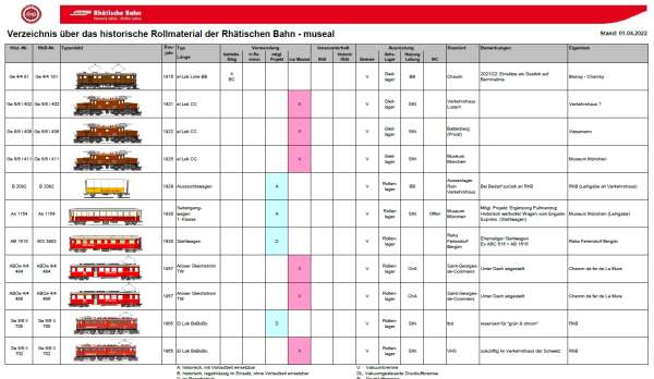Obiges Bild für die News-Übersichtsseite. Alternativtext für Blinde und Sehbehinderte